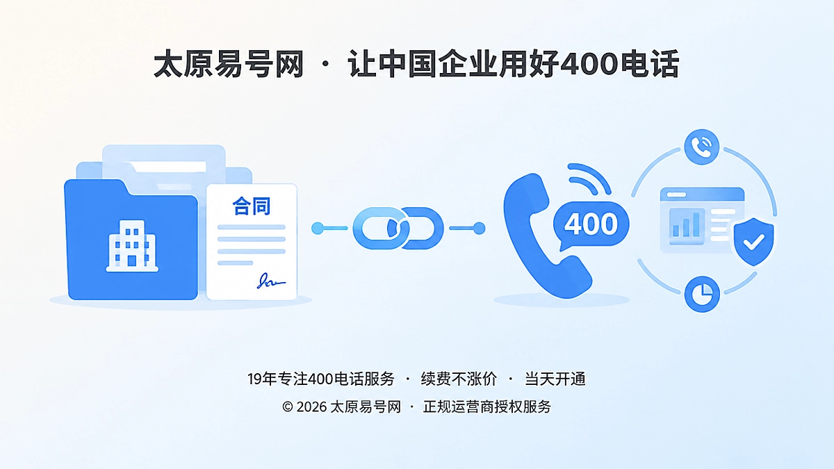 太原易号网400电话防骗课堂首图，企业通信资产管理与服务链核验
