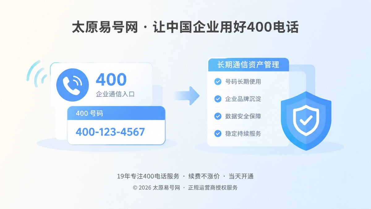 企业将400电话作为长期通信入口的扁平化插图