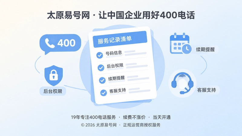 400电话申请后履约记录管理聚焦插画