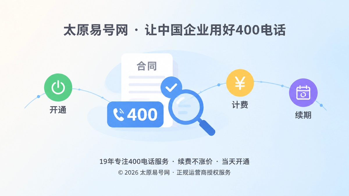 太原易号网400电话服务承诺可追溯扁平插画