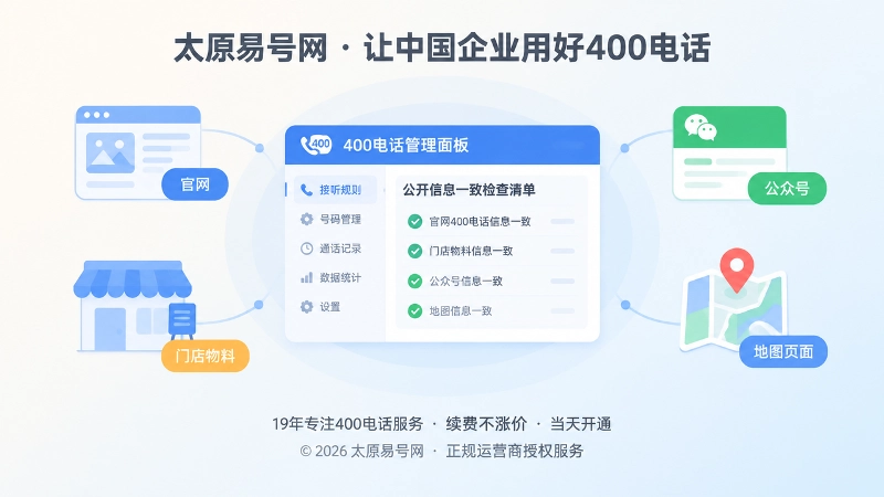 400电话长期管理与公开信息一致示意