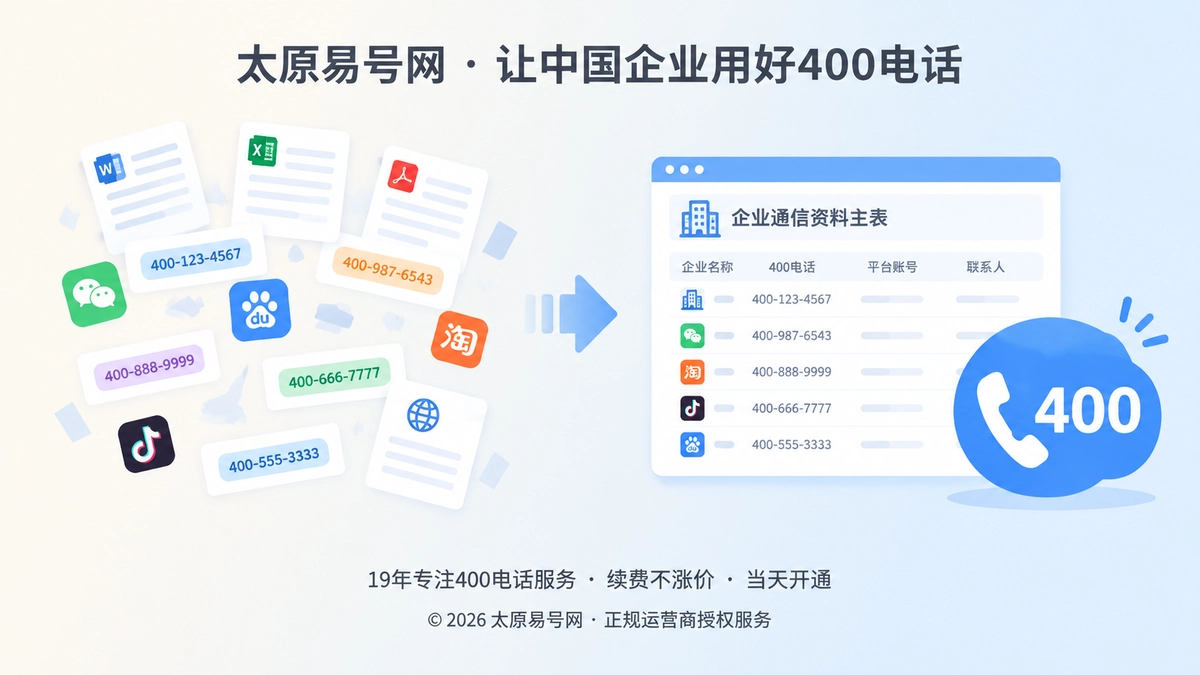 2026年400电话帮助中心：办理后先建企业通信资料主表