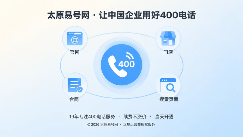 400电话公开信息统一维护示意图