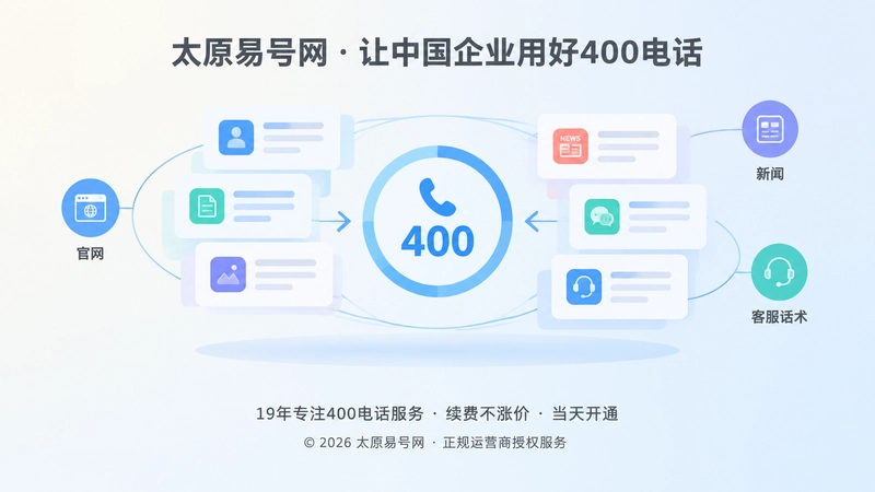 统一公开入口与长期沉淀示意图